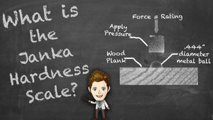 What is The Janka Hardness Scale?