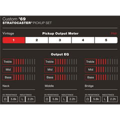 Amazon.com: Fender Custom '69 Stratocaster Pickups : Musical